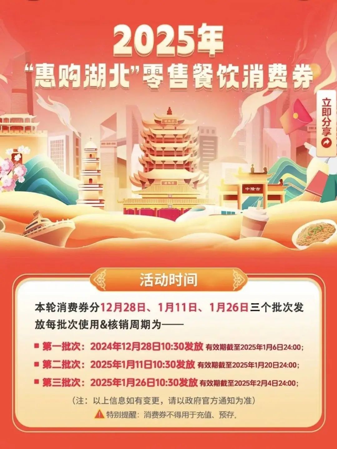 新一輪消費券來襲，鞋帽零售行業迎來消費熱潮！